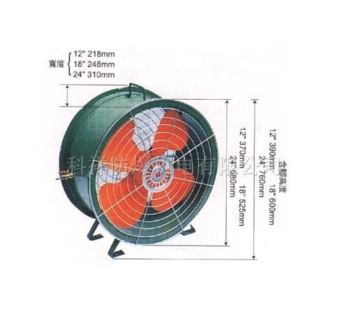 TR����ʽ�����������