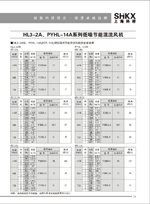 HL3-2A��PYHL-14A