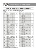 HL3-2A��PYHL-14A